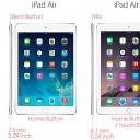 Технические характеристики iPad Air